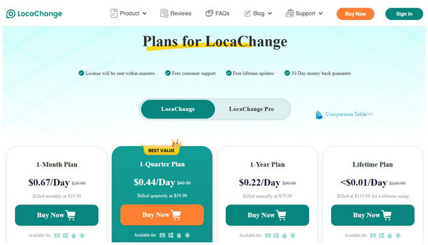 Locachange Pricing